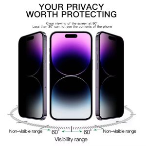 VoxorAI iPhone 16 Screen Protector, 360° All-Around Privacy Screen Protector, Essential for Commuters, Automatic Adsorption and Instant Application